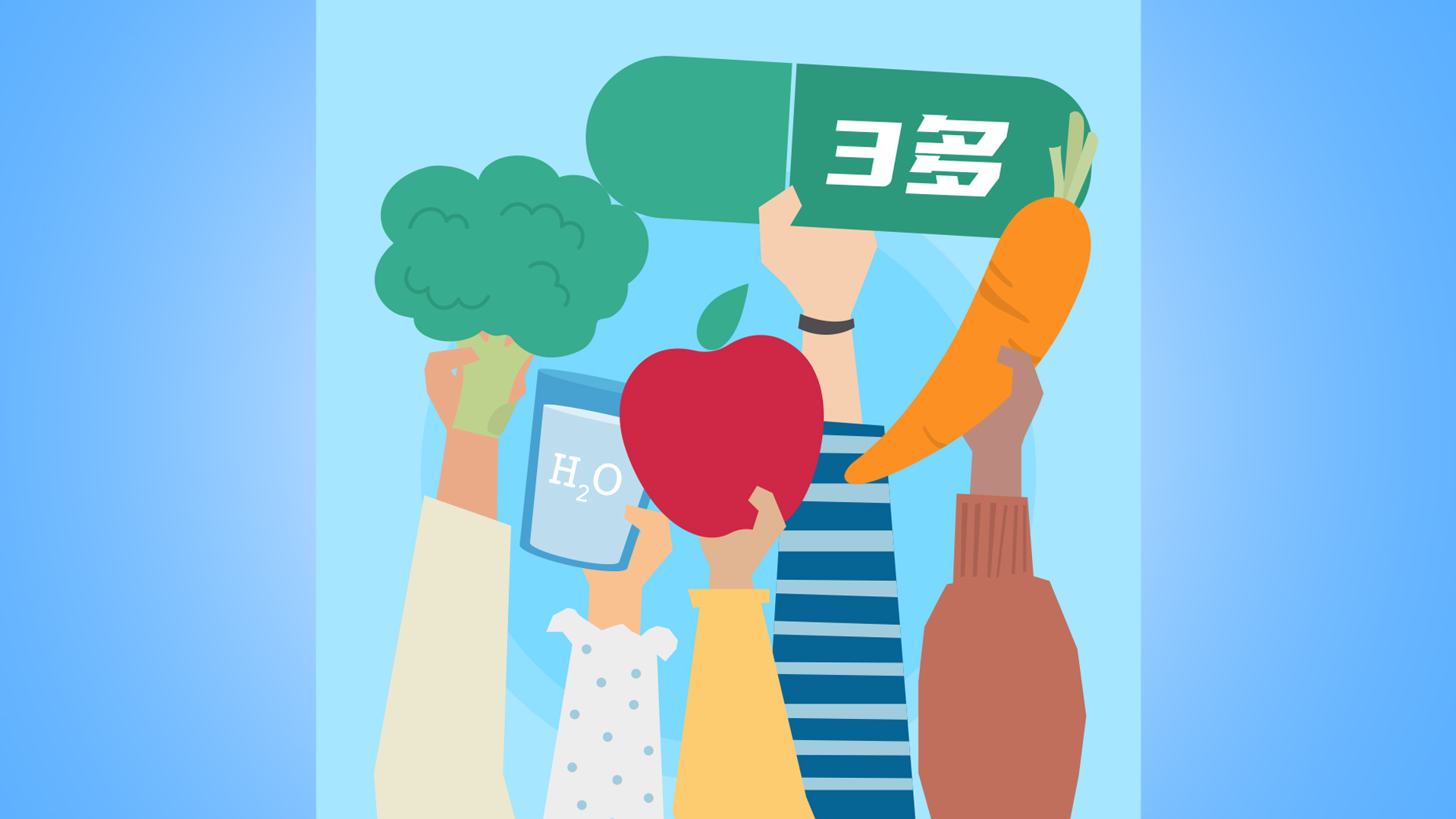 【預防高血壓飲食小口訣之3多】